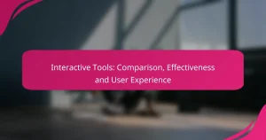 Herramientas Interactivas: Comparación, Efectividad y Experiencia del Usuario